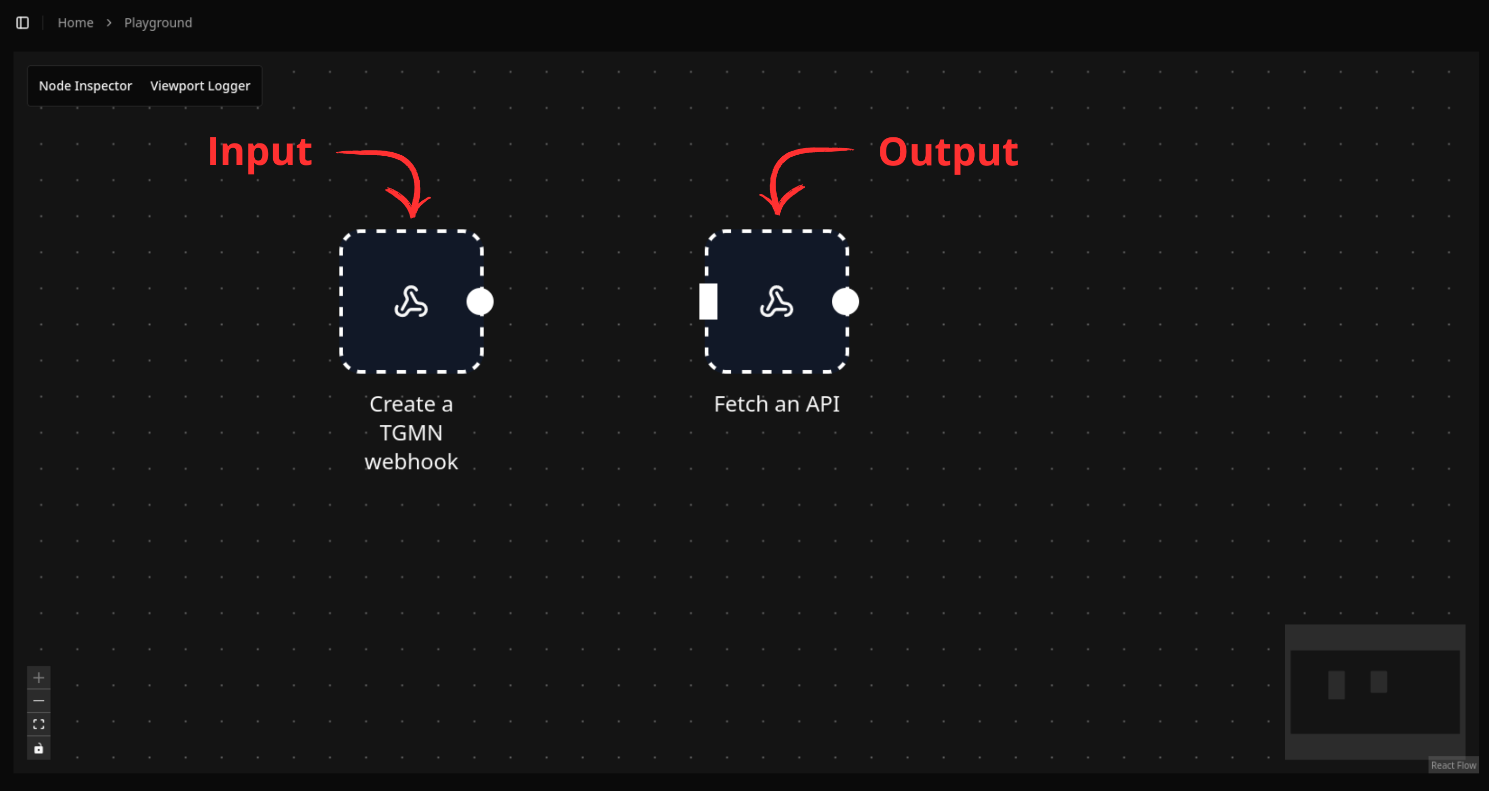 Input and Output node